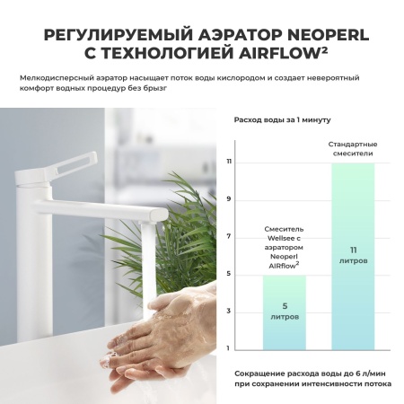 Раковина для ванной Wellsee Pure BY Wellsee 201006420 в наборе 9 в 1: раковина белого глянцевого цвета, высокий смеситель, сифон, выпуск, угловые вентили, аксессуары (цвет матовый белый)