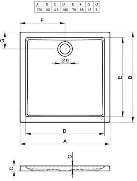 Душевой поддон Riho Zurich 246 DA8000500000000 170x80