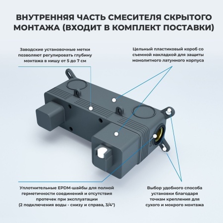 Встраиваемый смеситель для раковины (умывальника) Wellsee ICON! for life 182315001, в комплекте блок скрытого монтажа и внешняя панель на стену, латунный, длина излива 110 мм (цвет матовый белый)