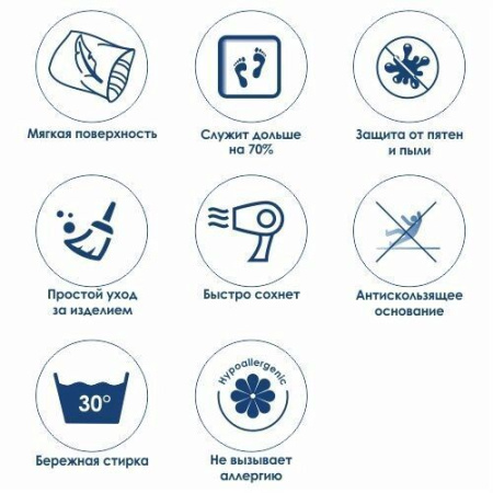 Коврик для ванной комнаты WasserKRAFT Wern BM-2543 Pistachio