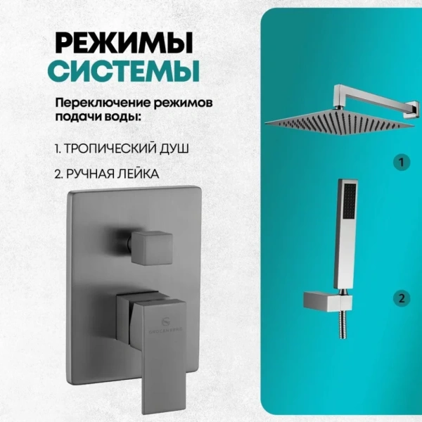 Душевая система скрытого монтажа Grocenberg GB5089BG-3 Графит
