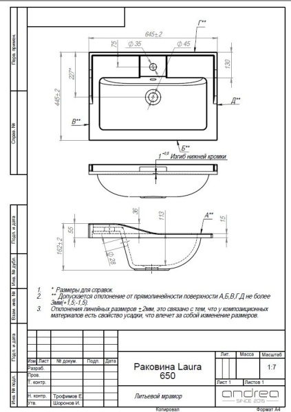 Раковина Andrea Laura 650 4680028070368