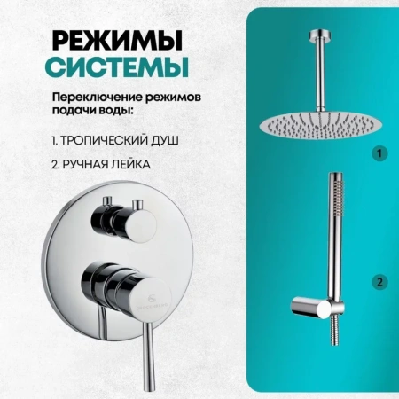 Душевая система скрытого монтажа Grocenberg GB5099CR-4 Хром