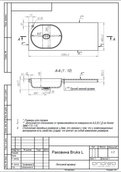 Раковина Andrea Bruks LH 4680028070580