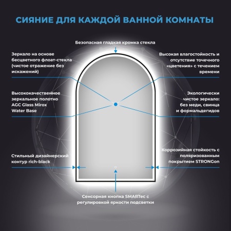 Зеркало с фронтальной LED-подсветкой Wellsee 7 Rays' Spectrum 172201720