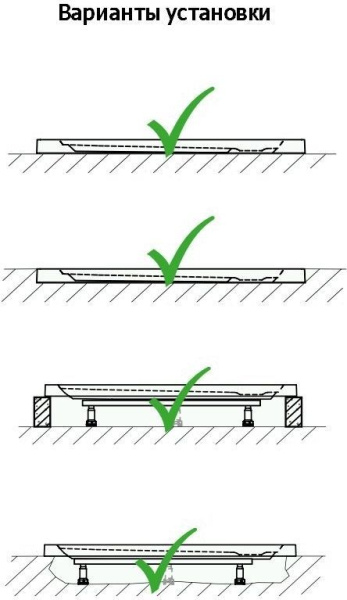 Душевой поддон Riho Basel 414 DC241700000000S 100x90