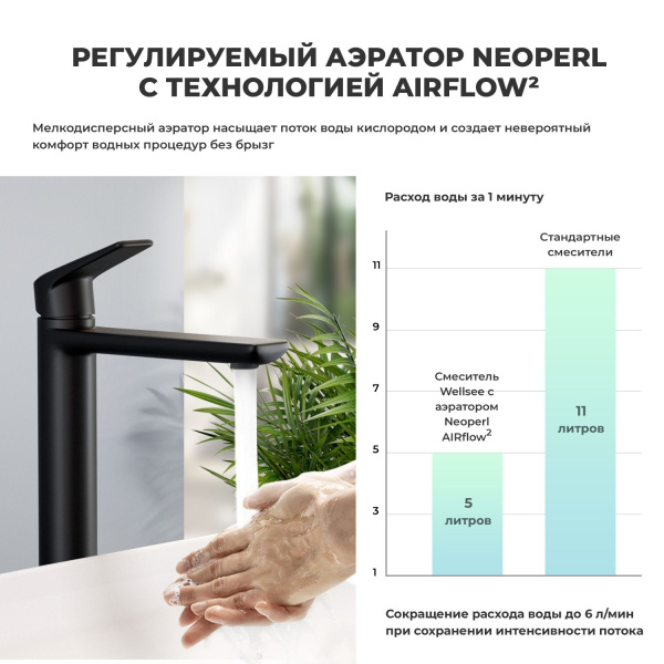 Высокий отдельностоящий смеситель для раковины (умывальника) на столешницу Wellsee ICON! for life 182306000, излив 110/150 мм (цвет матовый черный)