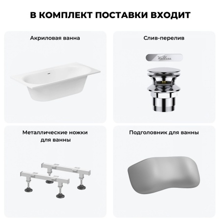 Акриловая ванна в наборе 4 в 1: встраиваемая ванна, слив-перелив, ножки, подголовник Wellsee Dream For More 20216817R