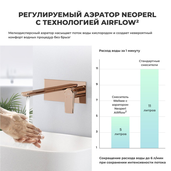 Встраиваемый смеситель для раковины (умывальника) Wellsee ICON! for life 182314001, в комплекте блок скрытого монтажа и внешняя панель на стену, латунный, длина излива 110 мм (цвет розовове золото)