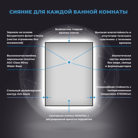 Зеркало с фоновой LED-подсветкой Wellsee 7 Rays' Spectrum 172200850