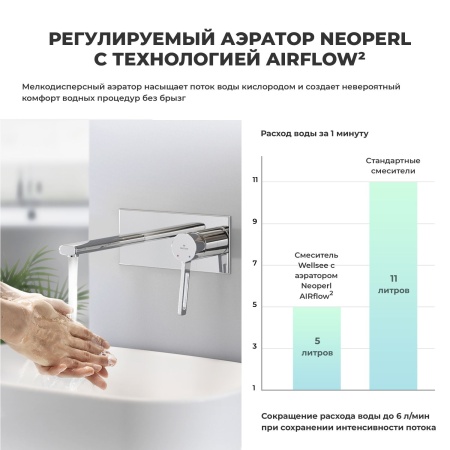 Встраиваемый смеситель для раковины (умывальника) Wellsee ONCE! and forever 182411001, в комплекте блок скрытого монтажа и внешняя панель на стену, латунный, длина излива 110 мм (цвет хром)