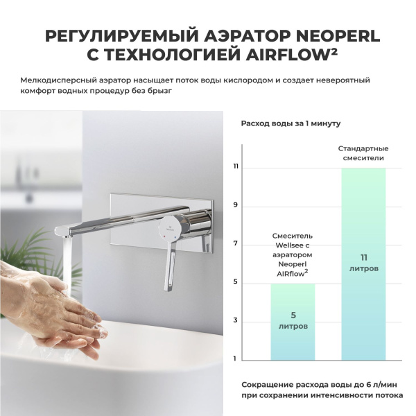 Встраиваемый смеситель для раковины (умывальника) Wellsee ONCE! and forever 182411001, в комплекте блок скрытого монтажа и внешняя панель на стену, латунный, длина излива 110 мм (цвет хром)