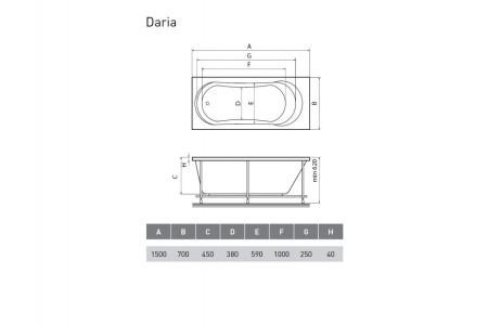 Ванна акриловая Relisan DARIA Гл000008875, 150x70