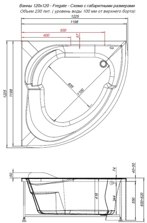 Акриловая ванна Aquanet Fregate 120x120 (с каркасом)