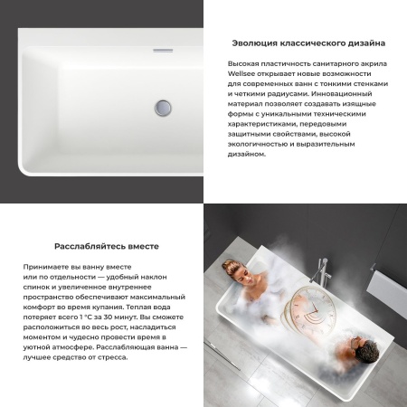 Акриловая ванна в наборе 3 в 1: отдельностоящая ванна, ножки, экран Wellsee Graceful Pro 230901000