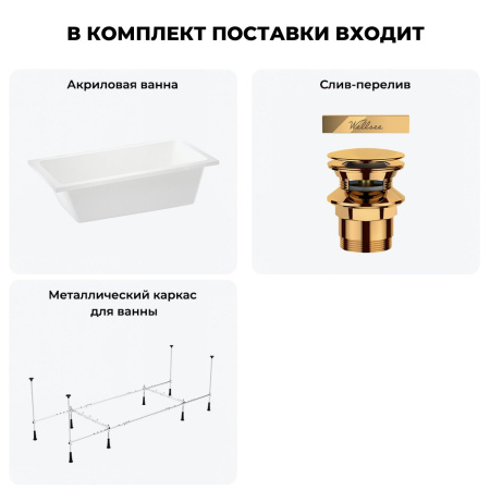 Акриловая ванна в наборе 3 в 1: встраиваемая ванна, слив-перелив, каркас Wellsee FreeDom 2.0 20212780R