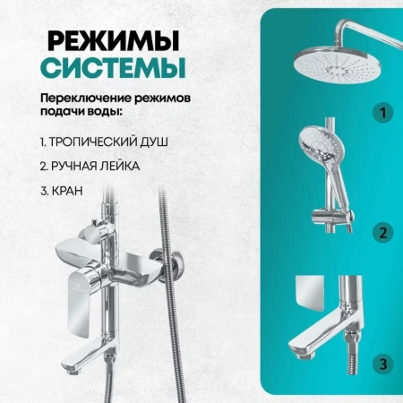 Душевая система Grocenberg GB7009 Хром