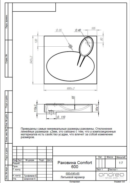 Раковина Andrea Comfort 4680028070337