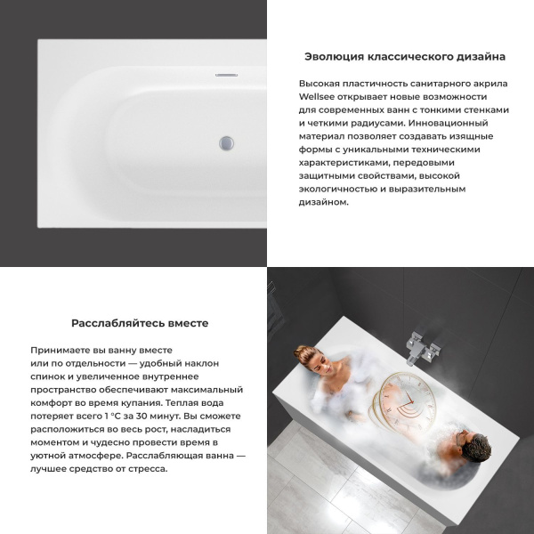 Акриловая ванна в наборе 3 в 1: встраиваемая ванна, слив-перелив, ножки Wellsee Dream For More 20216815R