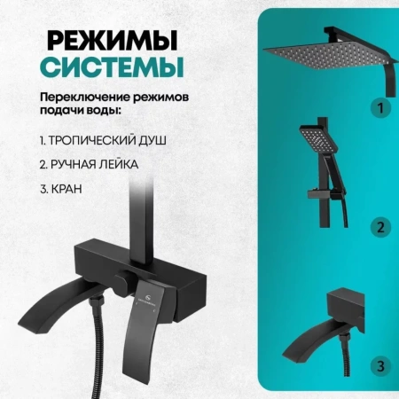 Душевая система Grocenberg GB7007-1 Черный матовый