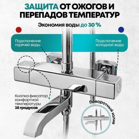 Душевая система с термостатом Grocenberg GB7005 Хром