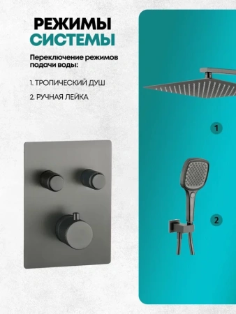 Душевая система скрытого монтажа Grocenberg GB5040 Графит с Термостатом