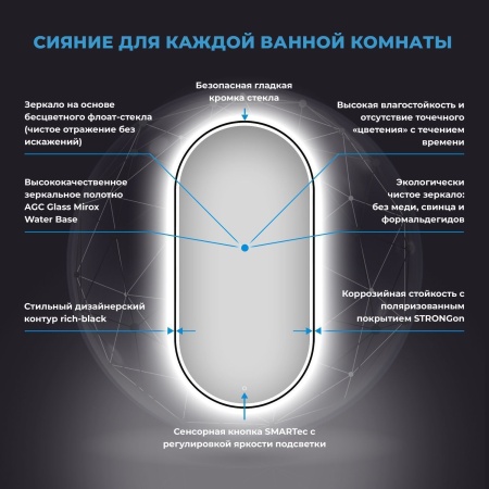 Зеркало с фронтальной LED-подсветкой Wellsee 7 Rays' Spectrum 172201630
