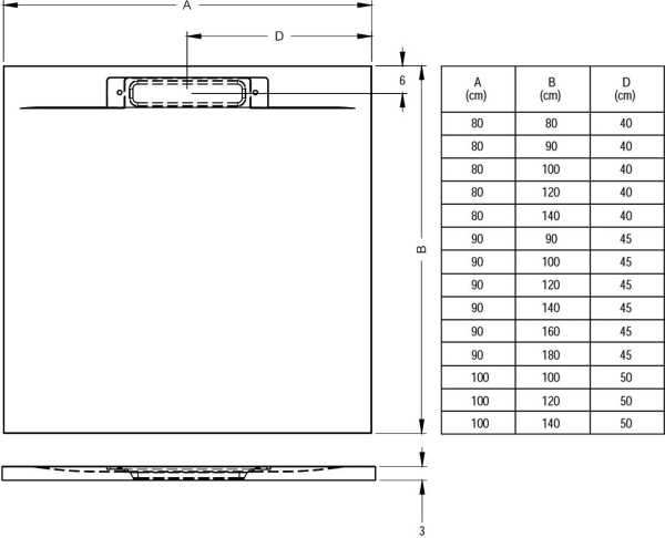 Душевой поддон Riho Isola 90x90 DR221050000000S белый матовый