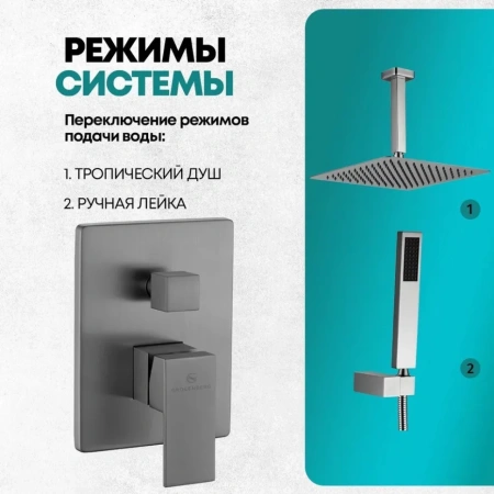 Душевая система скрытого монтажа Grocenberg GB5089BG-4 Графит