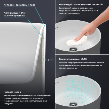 Напольная раковина для ванной Wellsee Chalice Perfection 230612000