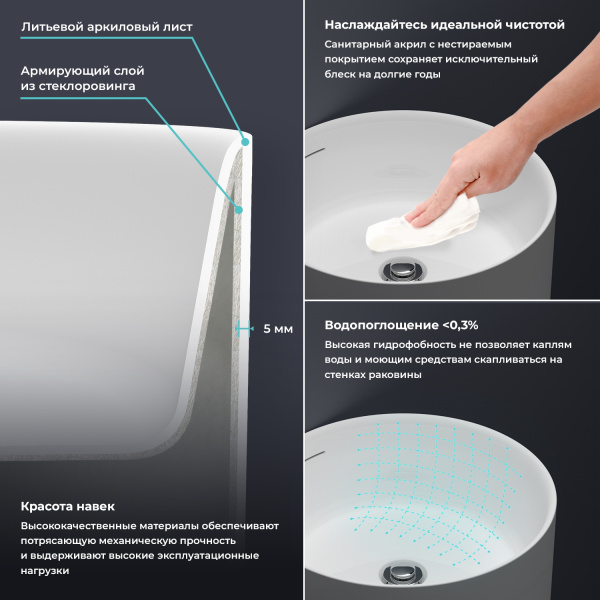 Напольная раковина для ванной Wellsee Chalice Perfection 230612000