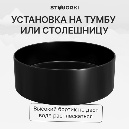 Раковина STWORKI Берген S21413BK