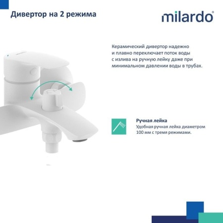 Смеситель для ванны и душа Milardo RORWT00M02