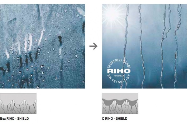 Душевой уголок Riho SZ Scandic NXT X204 140х90 L GX08047C1