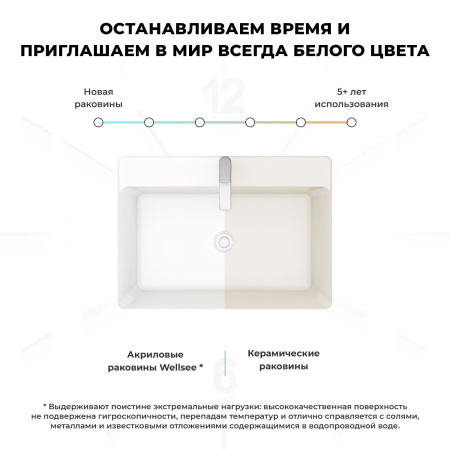 Напольная раковина для ванной Wellsee Doux 230503000