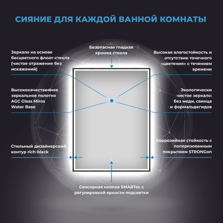 Зеркало с фронтальной LED-подсветкой Wellsee 7 Rays' Spectrum 172201210
