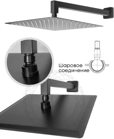 Душевая система скрытого монтажа FILARETE Waterfall FL1010 (Черный матовый)