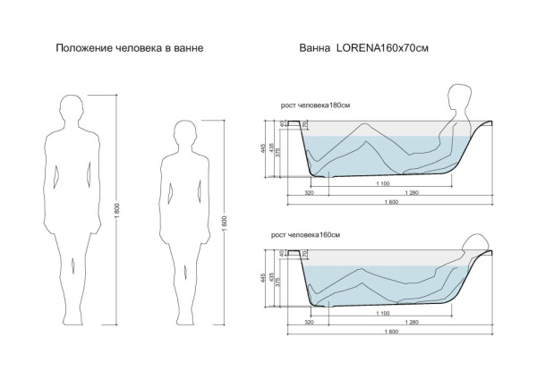 Акриловая ванна с фронтальной панелью и каркасом Cersanit LORENA 160x70 63322 + 63327 + K-RW-LORENA*160n