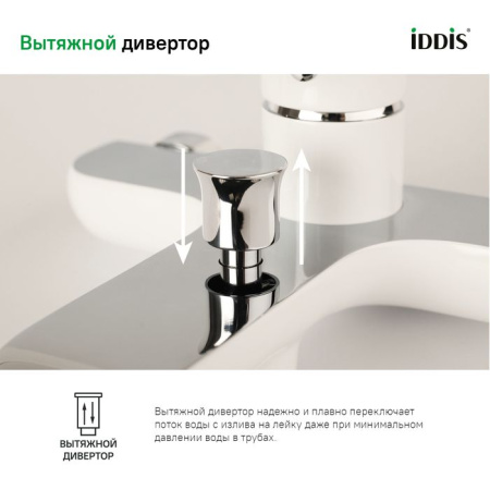 Смеситель для ванны IDDIS Calipso CALSB00i02WA