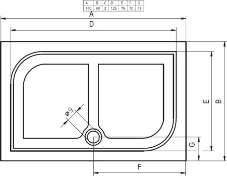 Душевой поддон Riho Kolping DB36 DB3600500000000 140x90