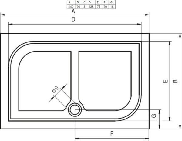 Душевой поддон Riho Kolping DB36 DB3600500000000 140x90