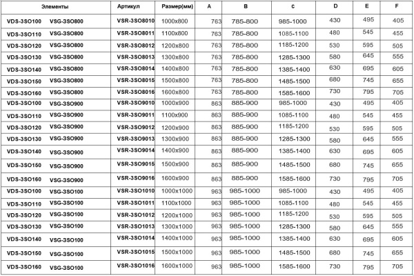 Душевой уголок Софт (Soft) VSR-3SO8014CLGM, 1400*800, вороненая сталь, стекло прозрачное
