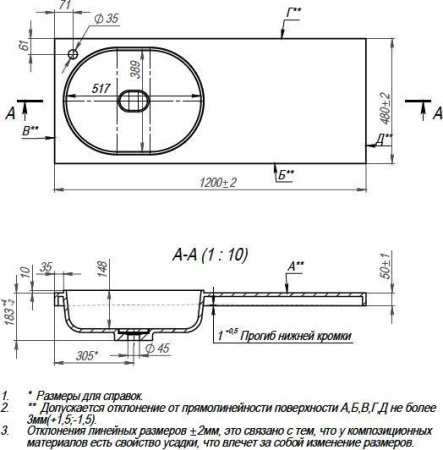 Мебель для ванной комнаты STWORKI Мальмё 120 L под стиральную машину