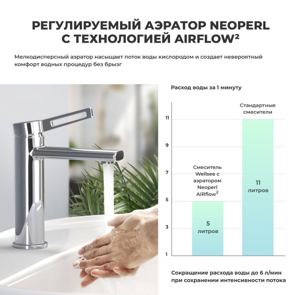 Раковина для ванной Wellsee Cerulean 201003016 в наборе 4 в 1: раковина белого глянцевого цвета, смеситель, сифон, выпуск (цвет набора хром)