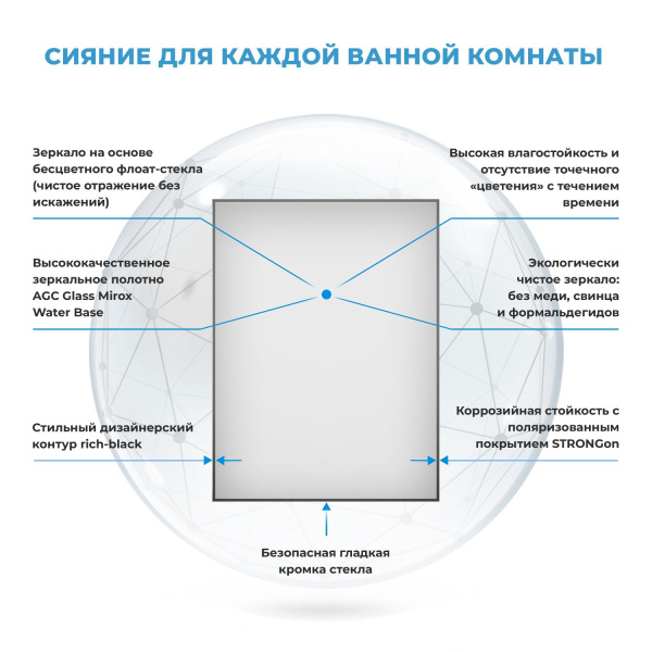 Зеркало Wellsee 7 Rays' Spectrum 172200560