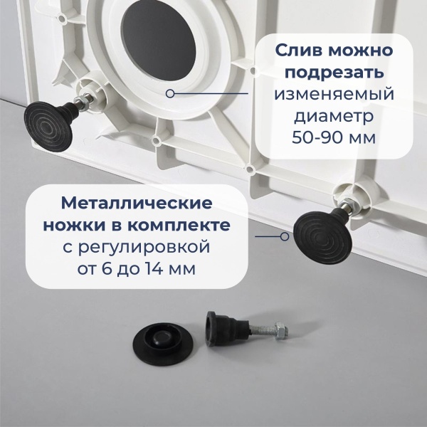 Душевой поддон полукруглый RGW SMC/R W Белый, 900x900