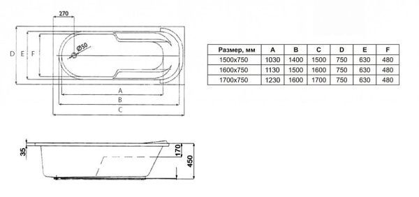 Акриловая ванна Lavinia Boho Bristol 170x75 35020070