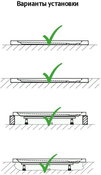 Душевой поддон Riho Basel 432 DC360050000000S 120x100