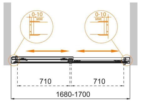 Душевая шторка на ванну CEZARES TANDEM-SOFT-VF-2-170/145-C-Cr-IV