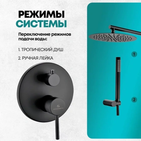 Душевая система скрытого монтажа Grocenberg GB5099BL-3 Черный матовый